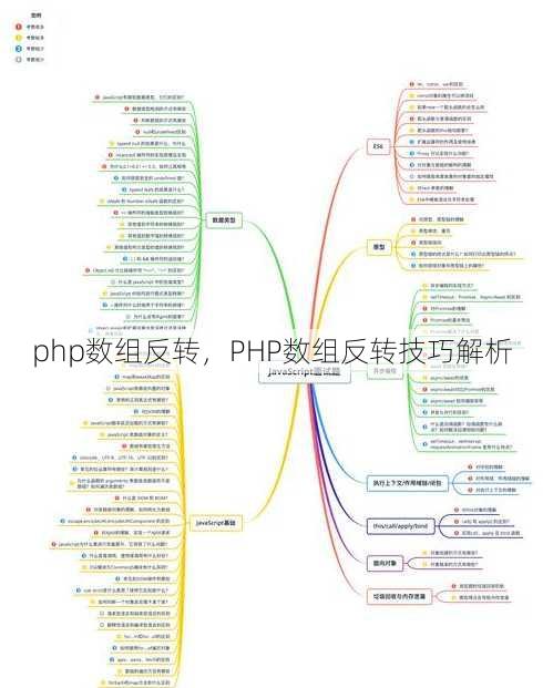 php数组反转