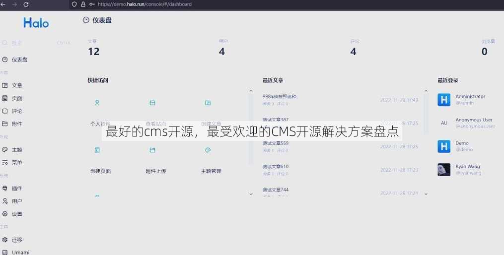 最好的cms开源