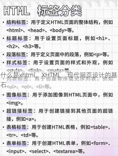 什么是xhtml