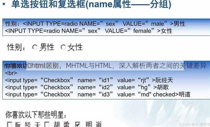 mhtml和html区别
