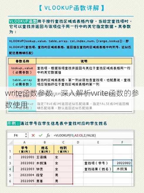 write函数参数