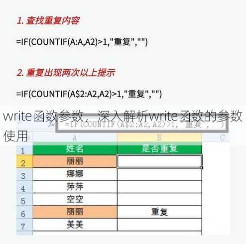 write函数参数