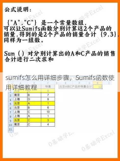 sumifs怎么用详细步骤
