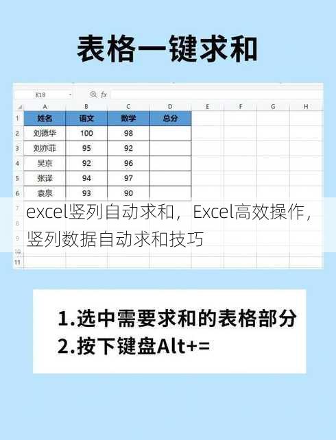 excel竖列自动求和