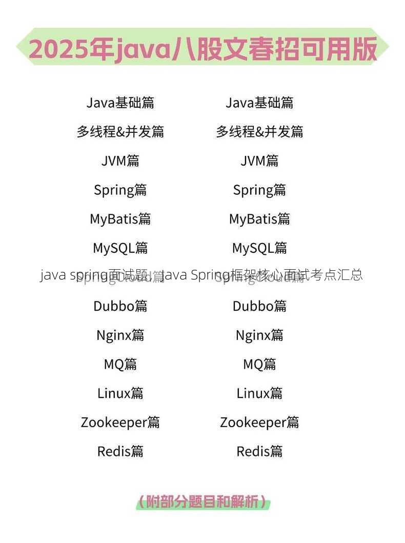 java spring面试题