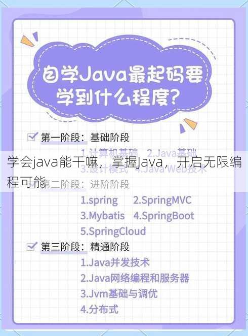 学会java能干嘛