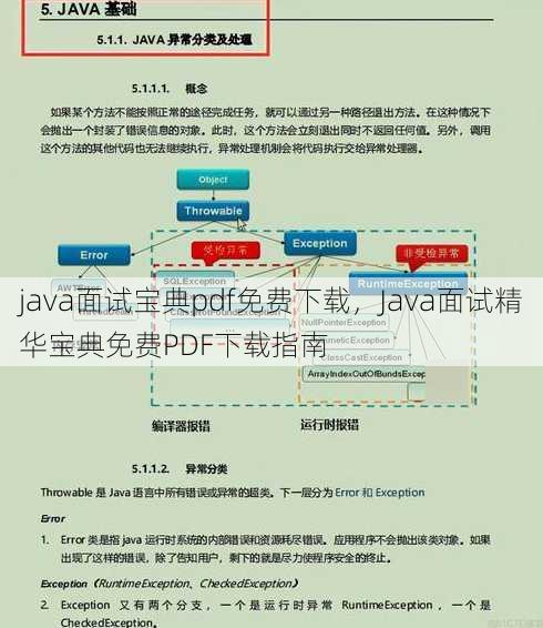 java面试宝典pdf免费下载