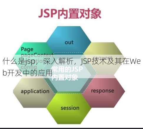 什么是jsp