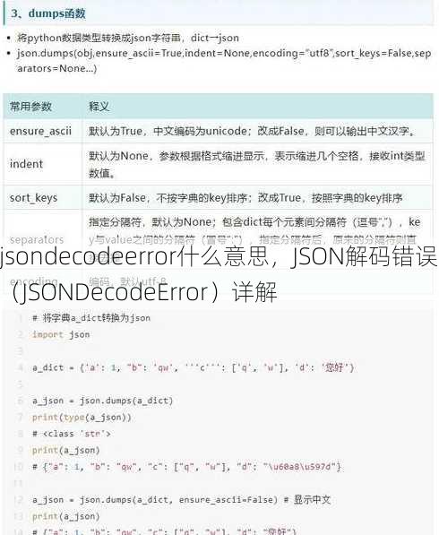 jsondecodeerror什么意思