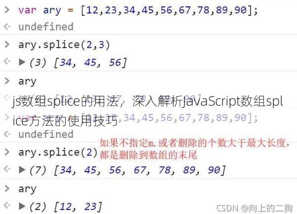 js数组splice的用法
