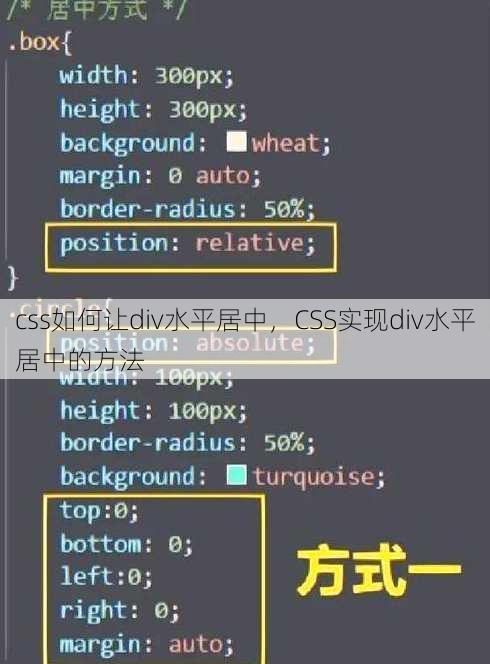 css如何让div水平居中