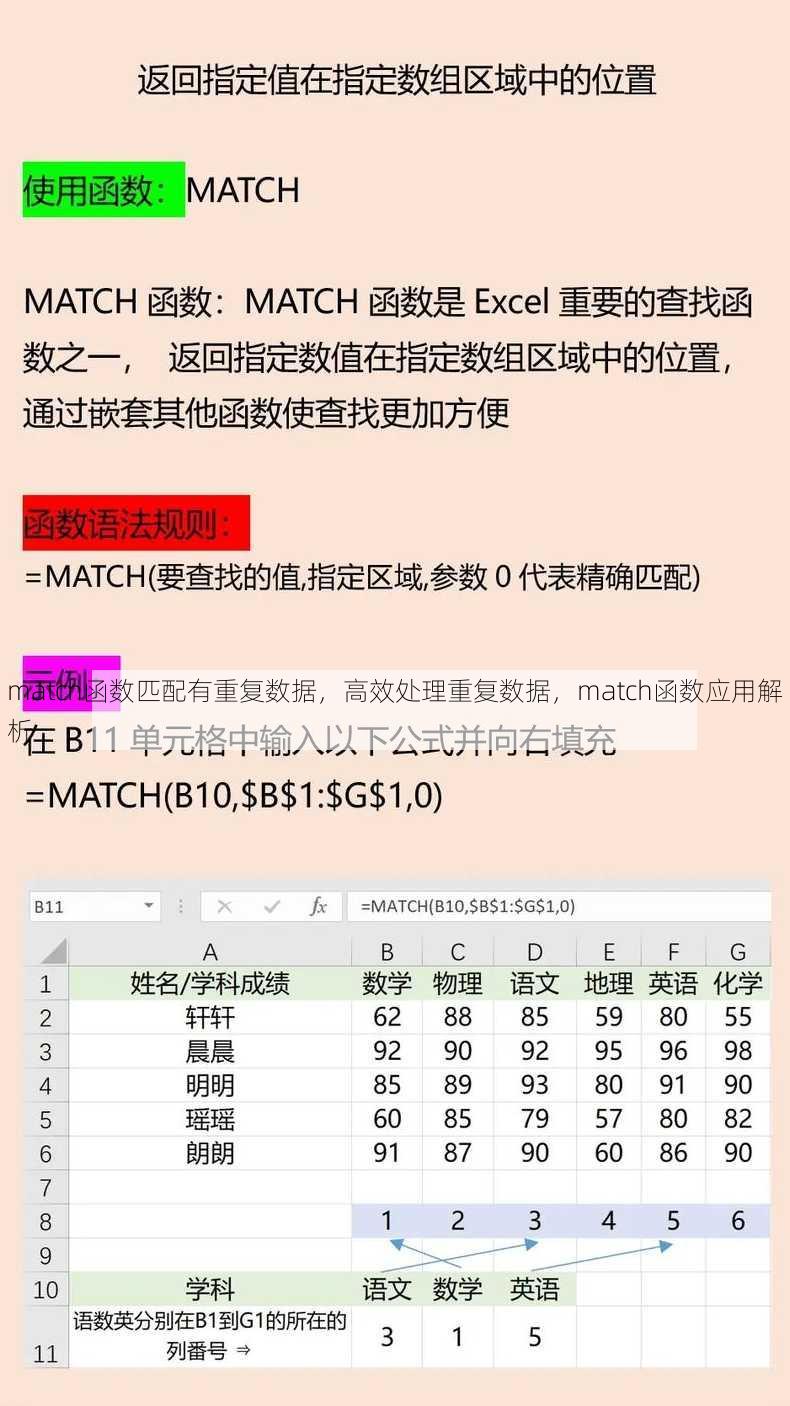 match函数匹配有重复数据