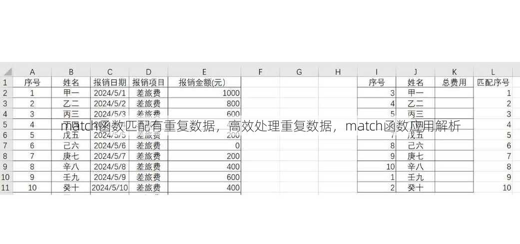 match函数匹配有重复数据