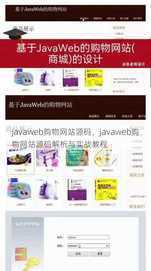 javaweb购物网站源码
