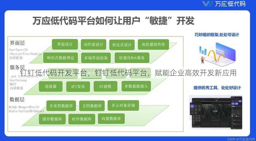 钉钉低代码开发平台