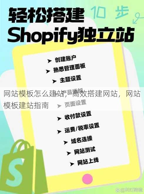 网站模板怎么建站