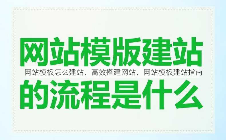网站模板怎么建站