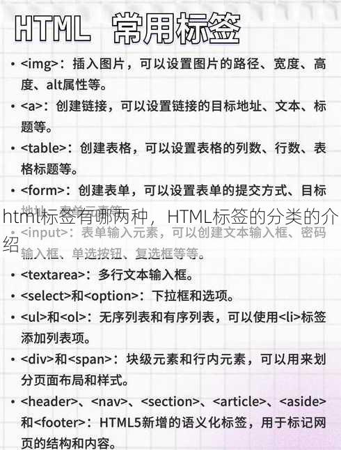 html标签有哪两种