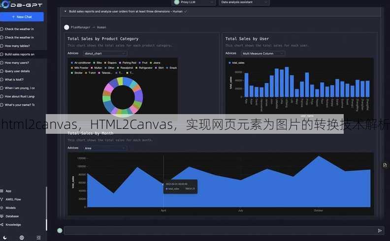 html2canvas