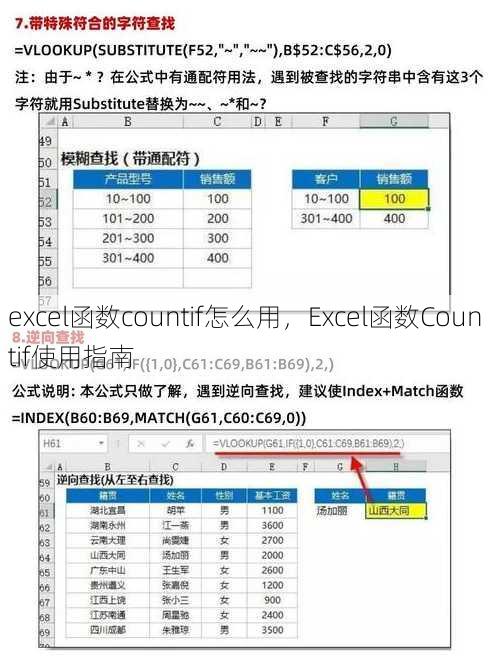excel函数countif怎么用