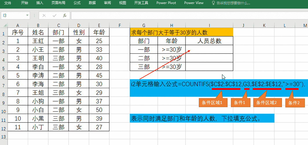 excel函数countif怎么用