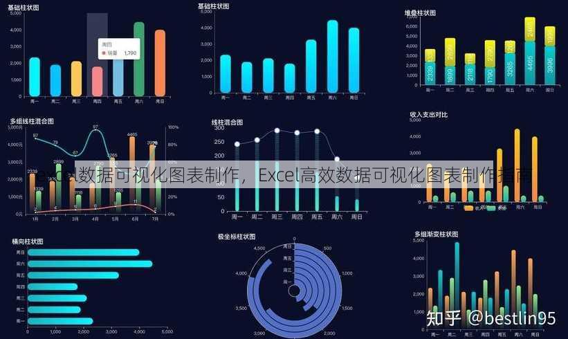 excel数据可视化图表制作