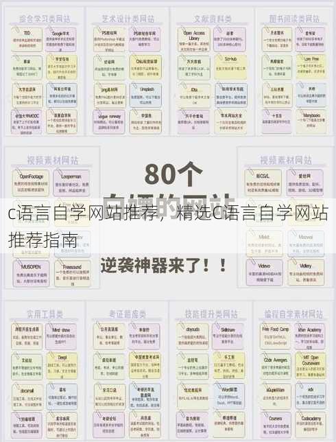 c语言自学网站推荐