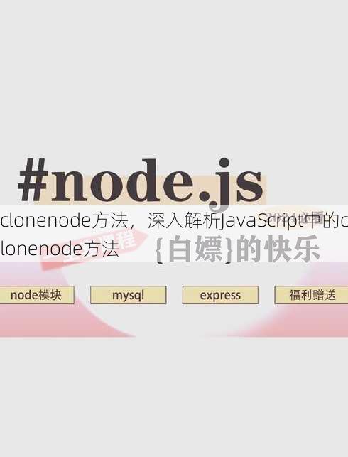 clonenode方法