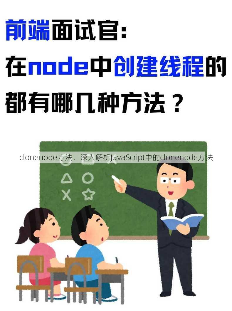 clonenode方法