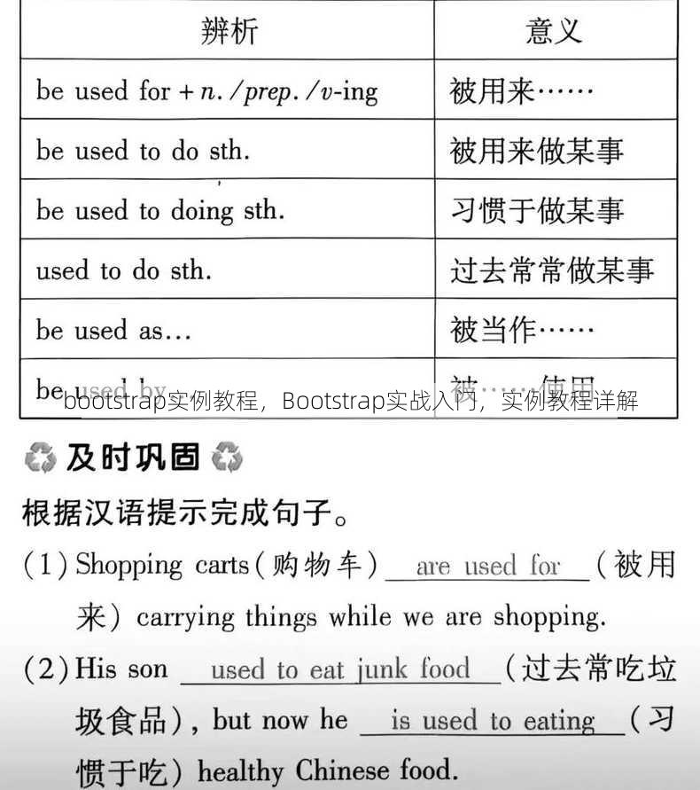 bootstrap实例教程