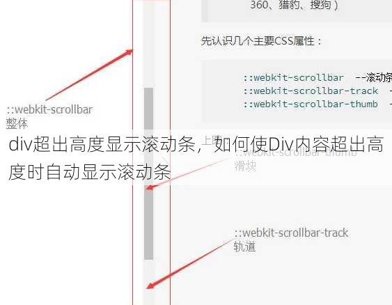 div超出高度显示滚动条