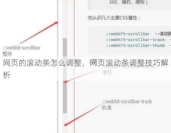 网页的滚动条怎么调整