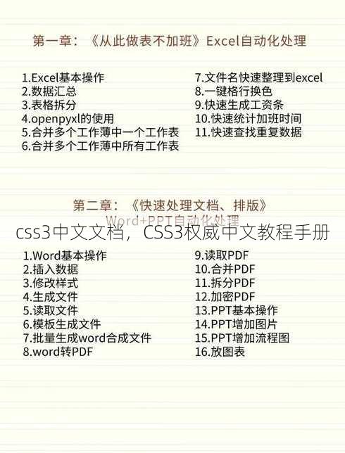 css3中文文档