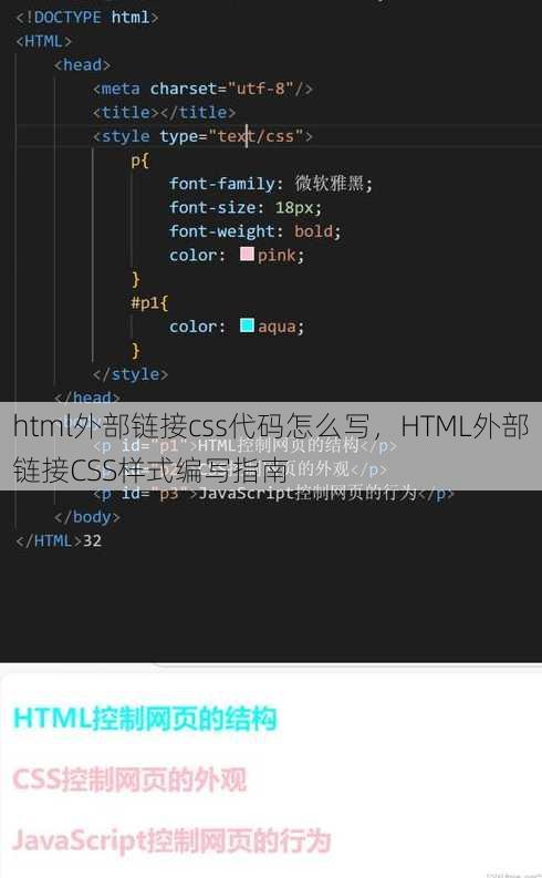 html外部链接css代码怎么写