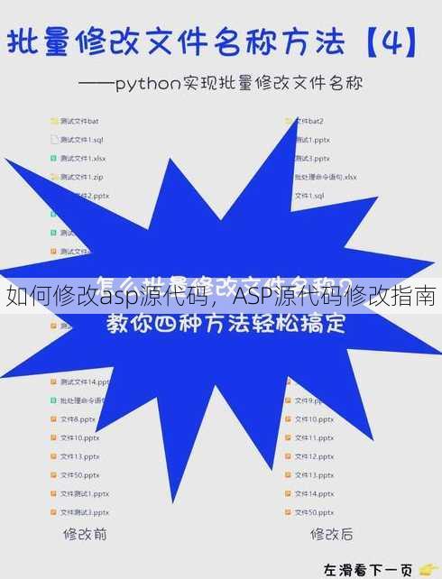 如何修改asp源代码