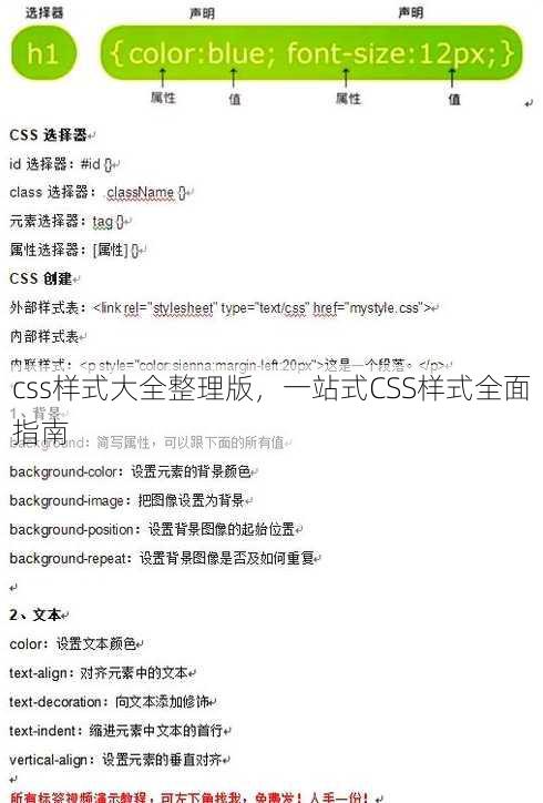 css样式大全整理版