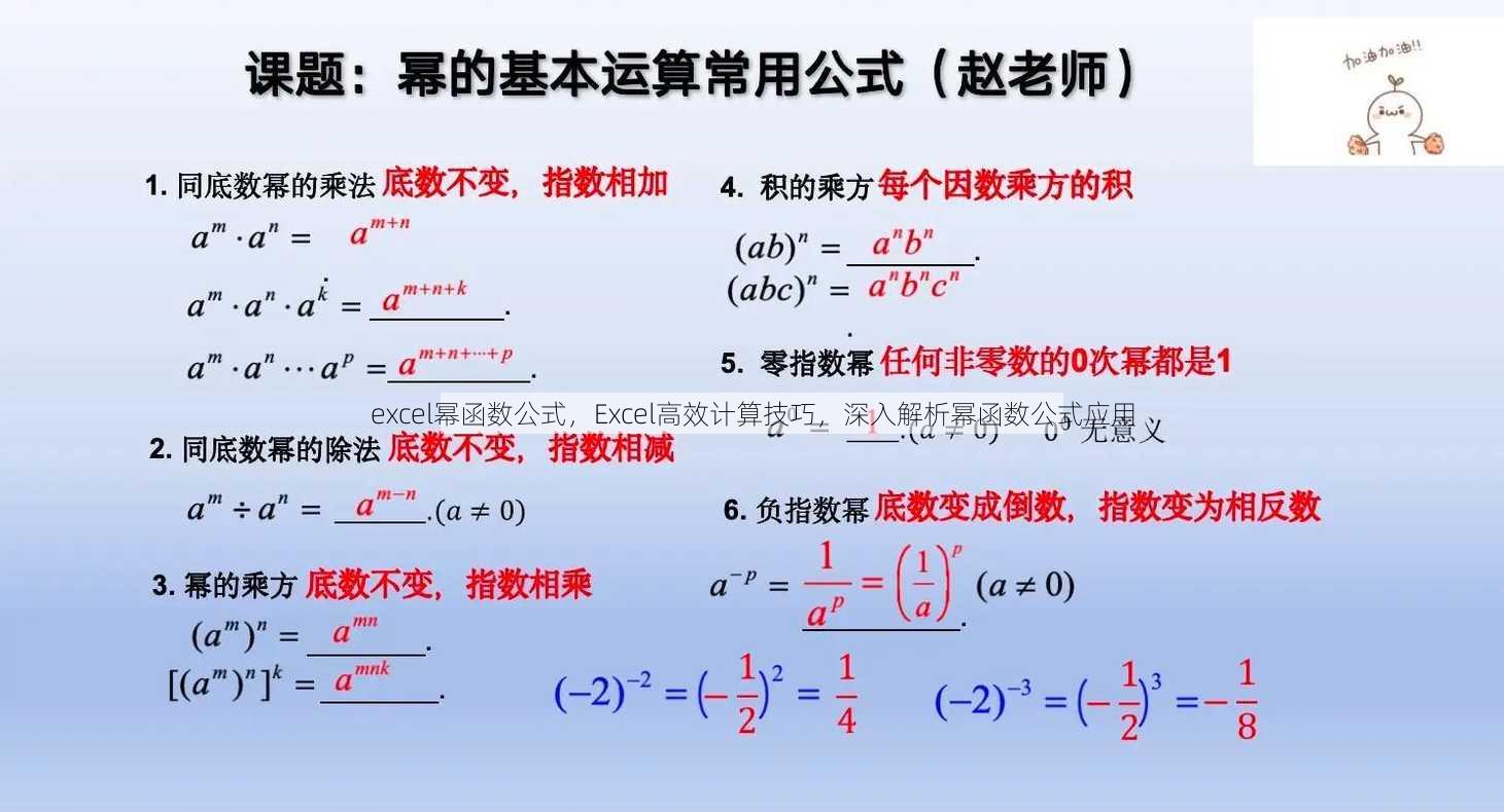 excel幂函数公式