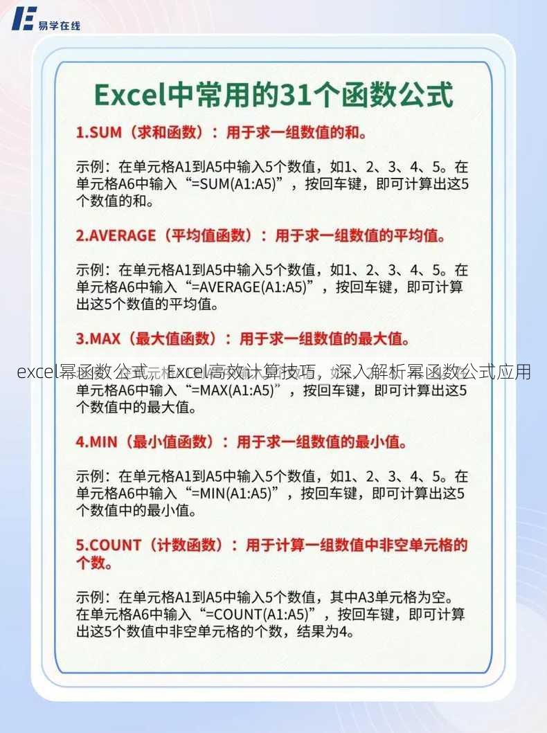excel幂函数公式