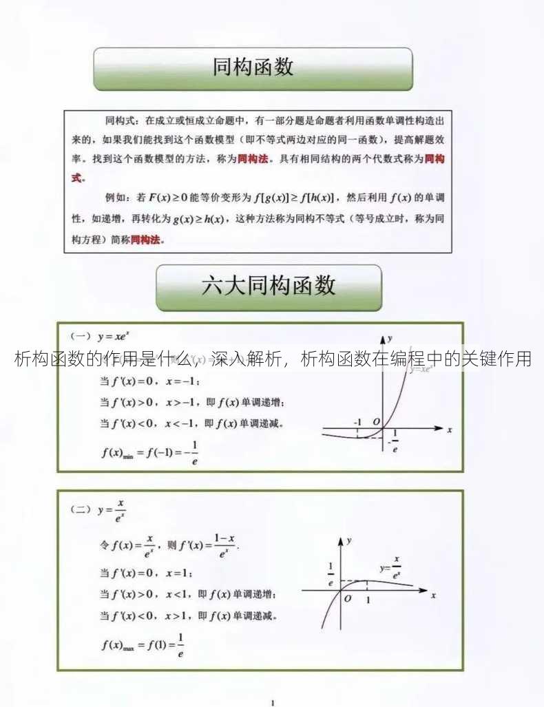 析构函数的作用是什么