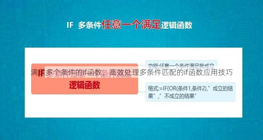 满足多个条件的if函数