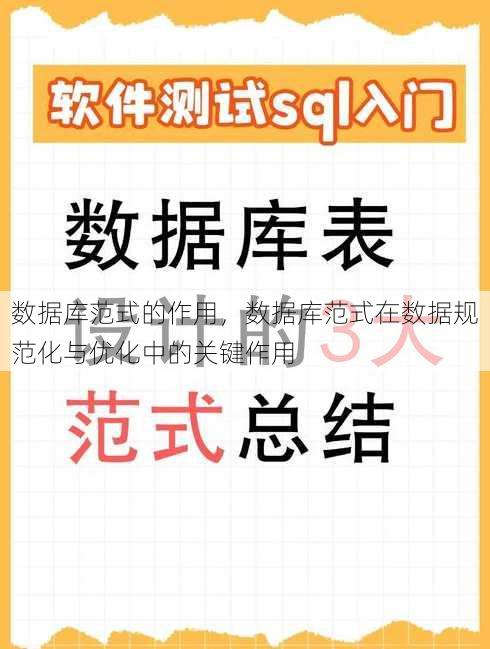 数据库范式的作用