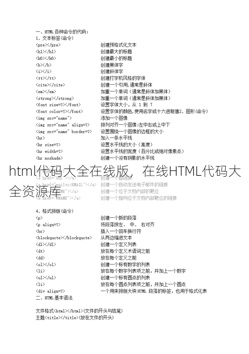 html代码大全在线版