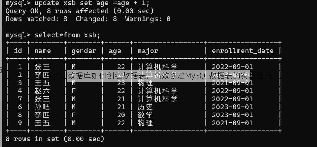 mysql数据库如何创建数据表