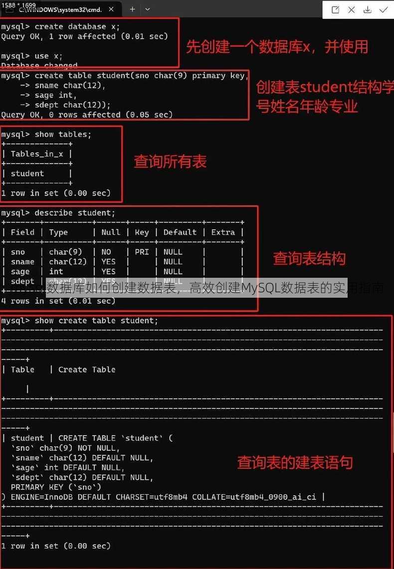 mysql数据库如何创建数据表
