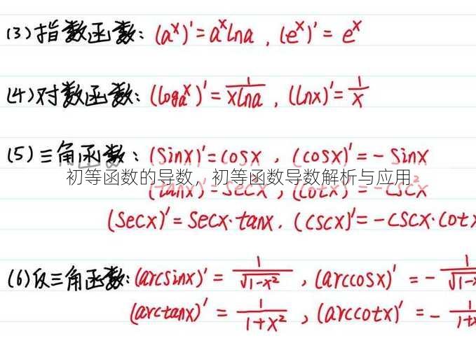 初等函数的导数