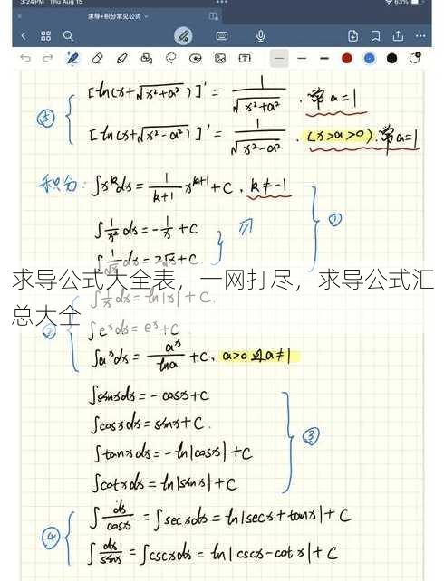 求导公式大全表