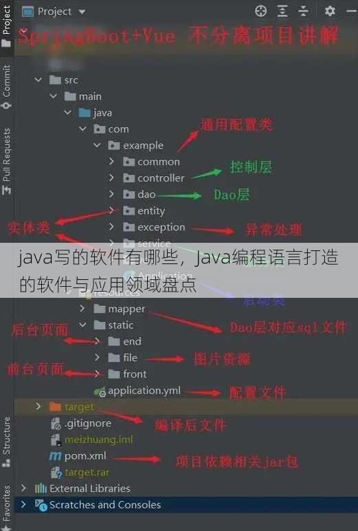 java写的软件有哪些