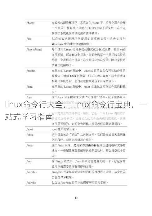 linux命令行大全