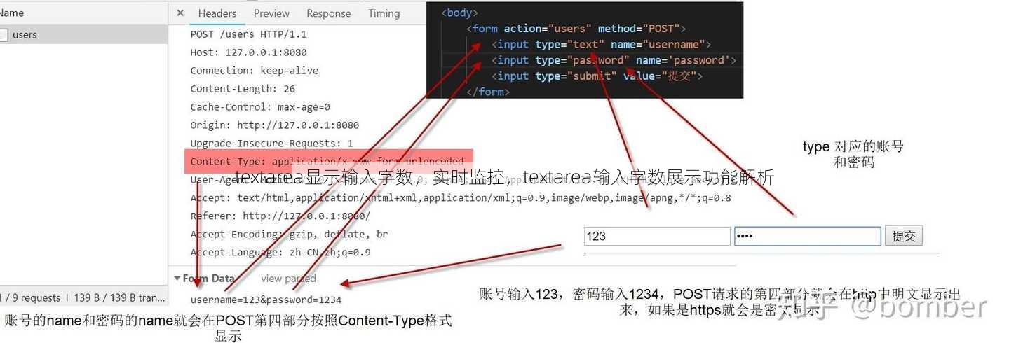 textarea显示输入字数