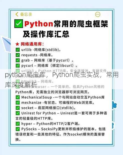 python爬虫库